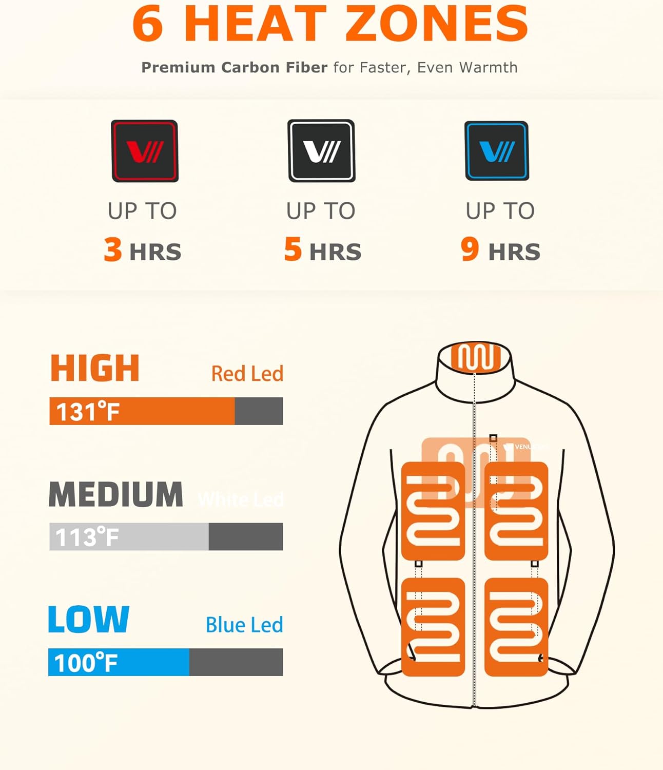 Venustas Men's Recycled Heated Down Jacket with Battery Pack, Lightweight Electric Puffer Coat, 90% Down Heated Clothing - Image 3