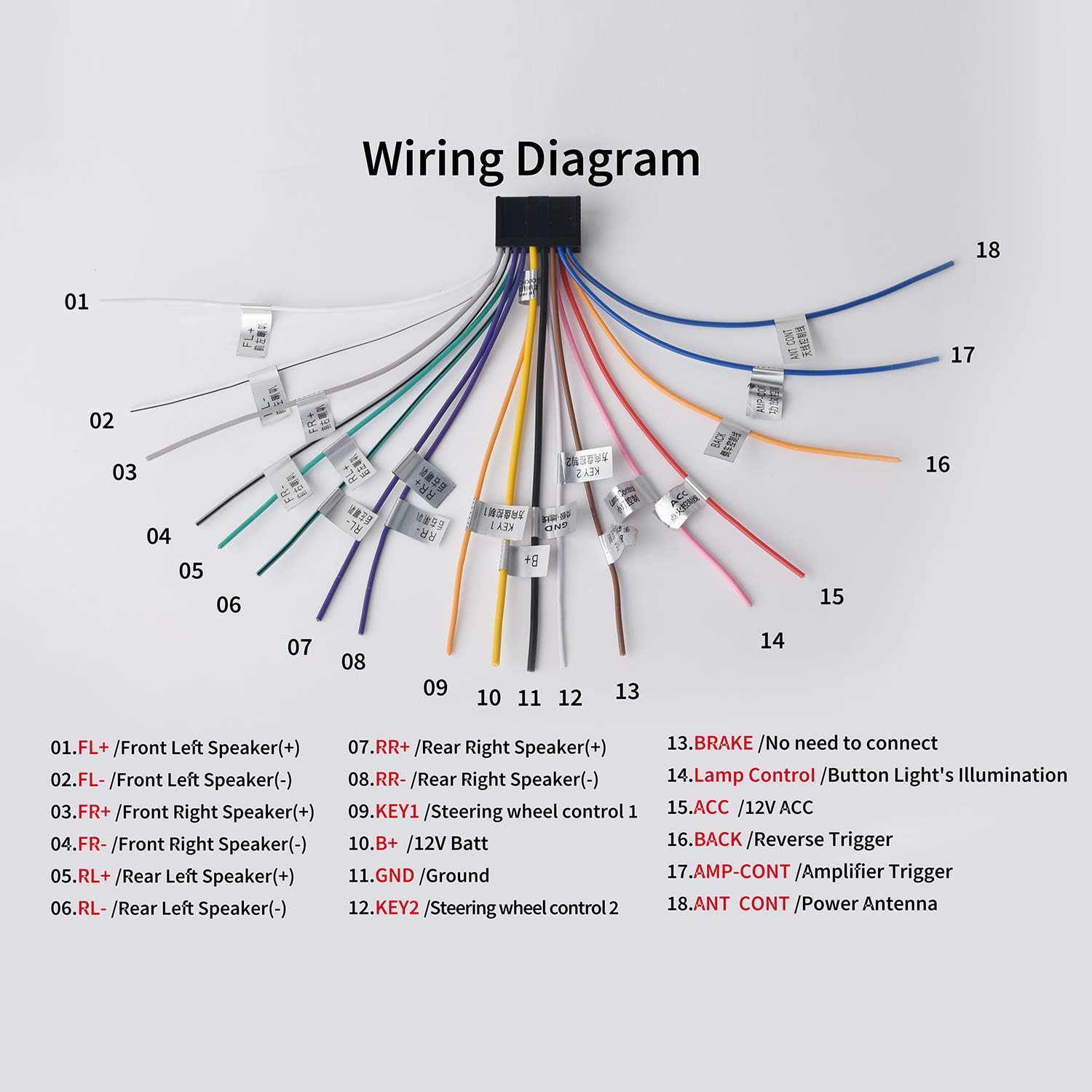 Exclusive Discount 90% Price Dasaita 10.2 Double Din Car Stereo Android 10 Head Unit bluetooth Radio GPS Navigation Multimedia Music Video Player Touch Screen Wireless Carplay PX6 4G 64G Android Auto 1280x720 HD