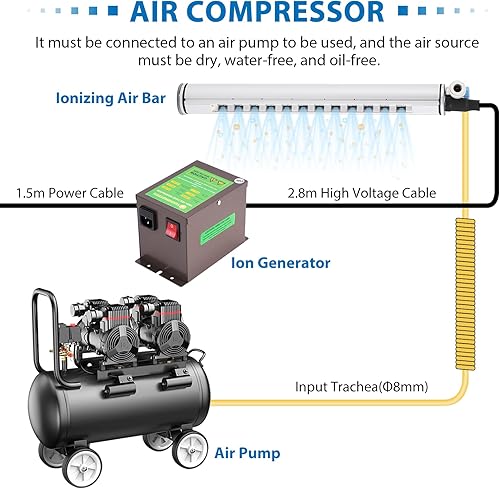 Miniatura 5 de YUCHENGTECH Barra de aire ionizante de 15.7 in antiestática Ionizadora, descargador eliminador estático + generador de alto voltaje de 7KV 110V