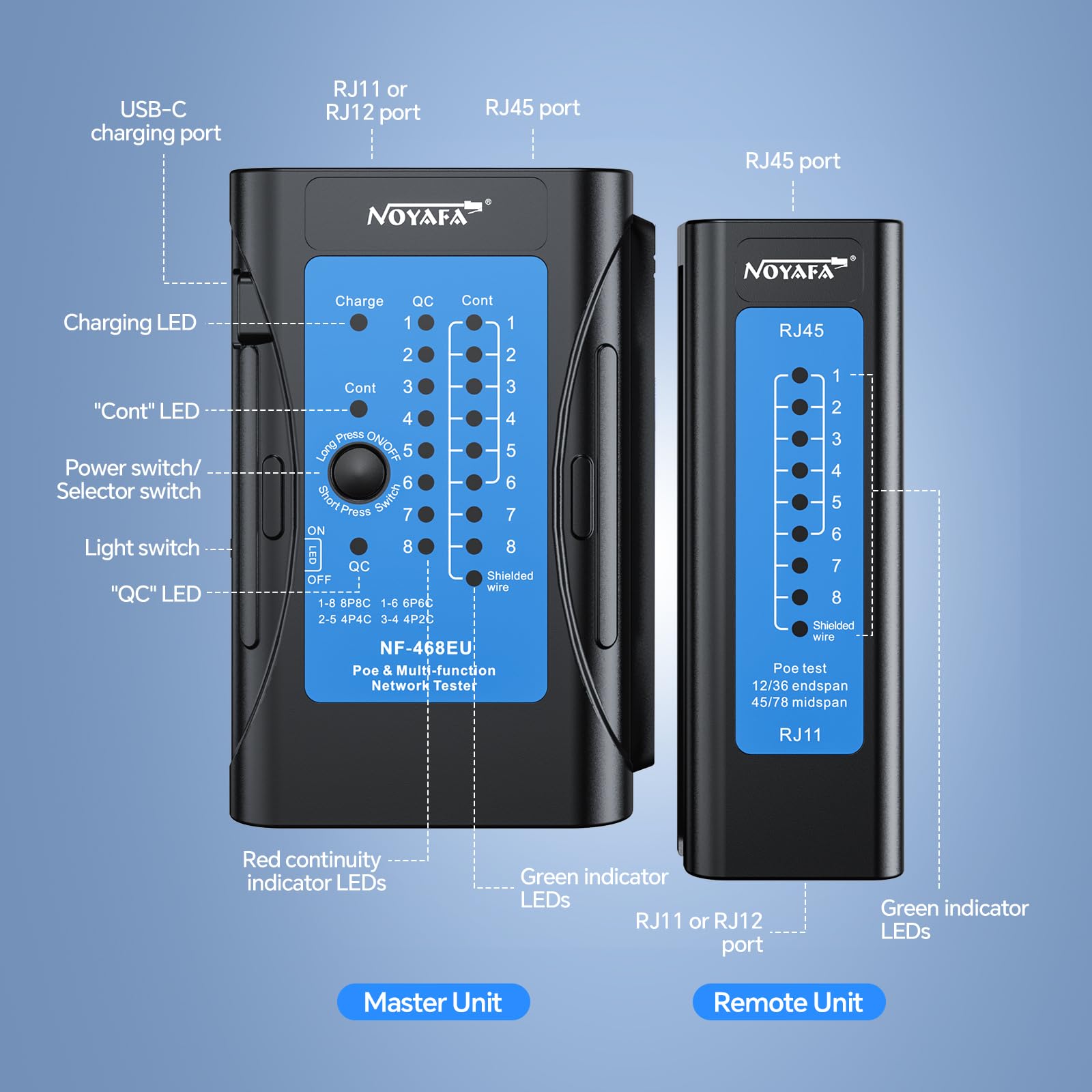 Rechargeable Cable Tester Rechargeable Network Cable Tester - RJ45/RJ11 ...