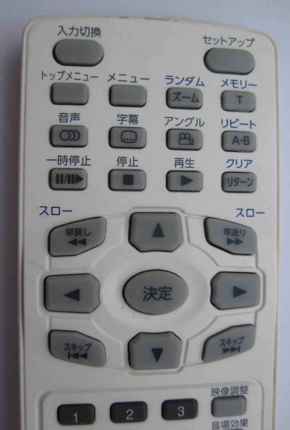 【中古】「非常に良い」東芝 ポータブルＤＶＤ リモコン SE-R0401 79105360 Amazon.co.jp: 東芝 ポータブルDVD リモコン SE-R0401 79105360