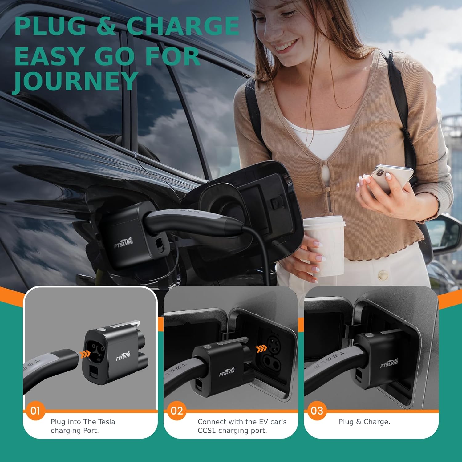 NACS to CCS Fast Charging Adapter for Tesla Supercharger, Tesla to CCS1 EV Charger Adapter, DC 500A 1000V, Compatible with Ford, GM, Nissan, Rivian EVs