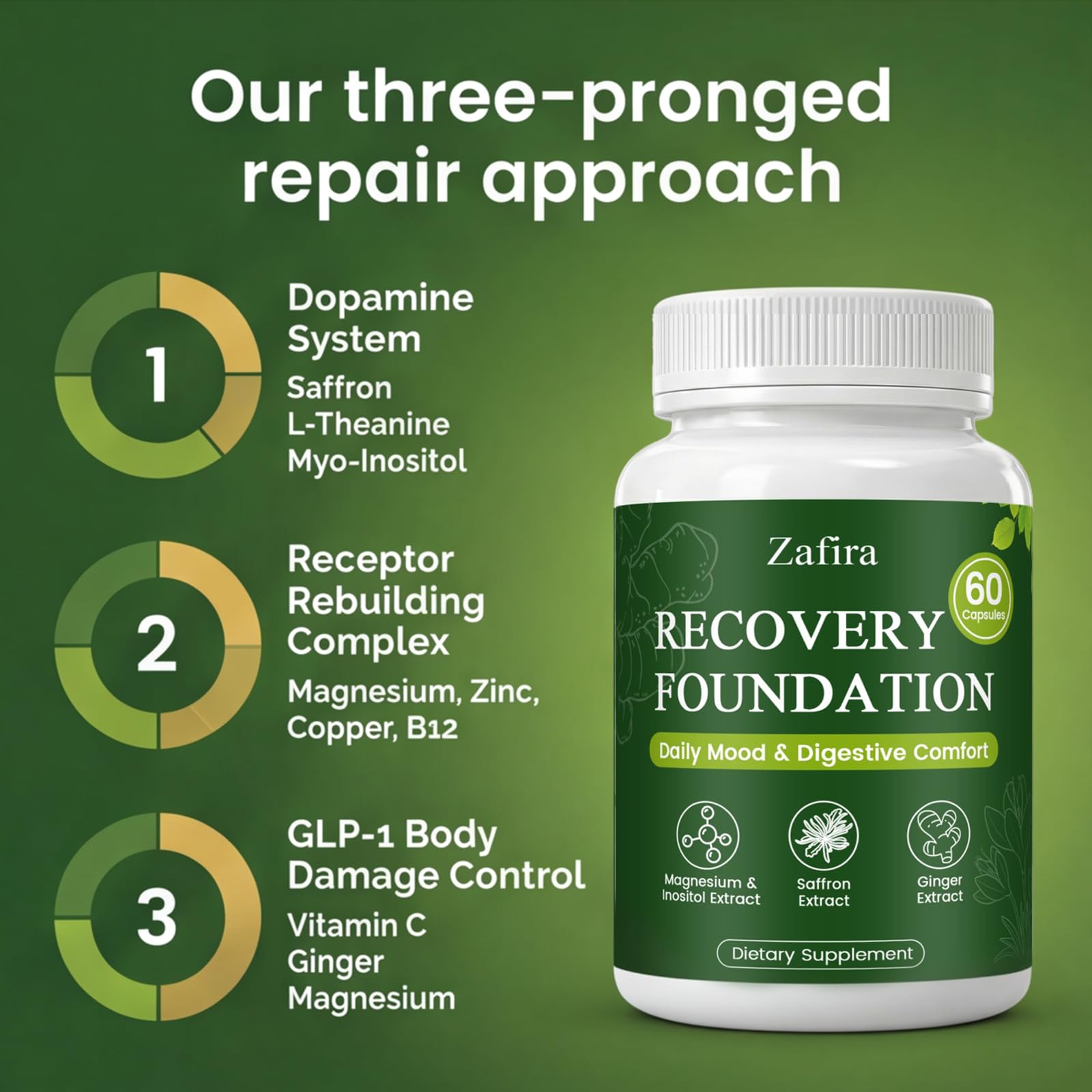 Zafira Recovery Foundation Capsules with Saffron Extract, Myo-Inositol, Magnesium & Ginger Extract for Mood Support, Energy & Focus, Digestive Comfort,120 Capsules — Amazon image 5