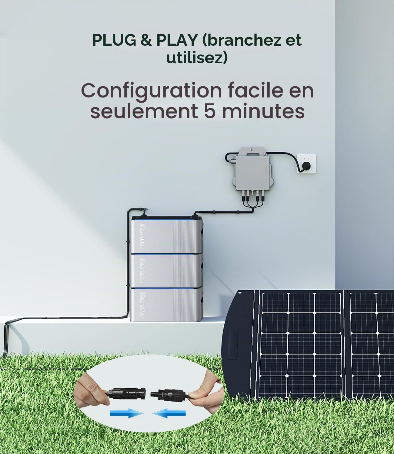 S1000 Batterie Solaire, Système de Stockage Solaire 2048Wh, Connectés au Réseau, Batterie LiFePO4, étanche IP65, Installation Facile