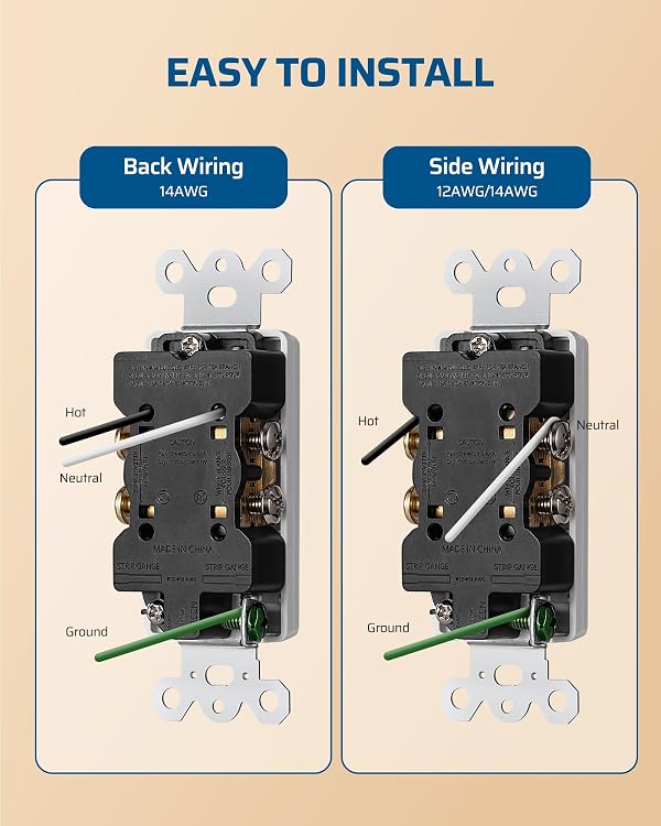 DEWENWILS 10-Pack Duplex Receptacle Outlet, 20Amp/125V/2500W, UL Listed by DEWENWILS - Used condition - Image 5