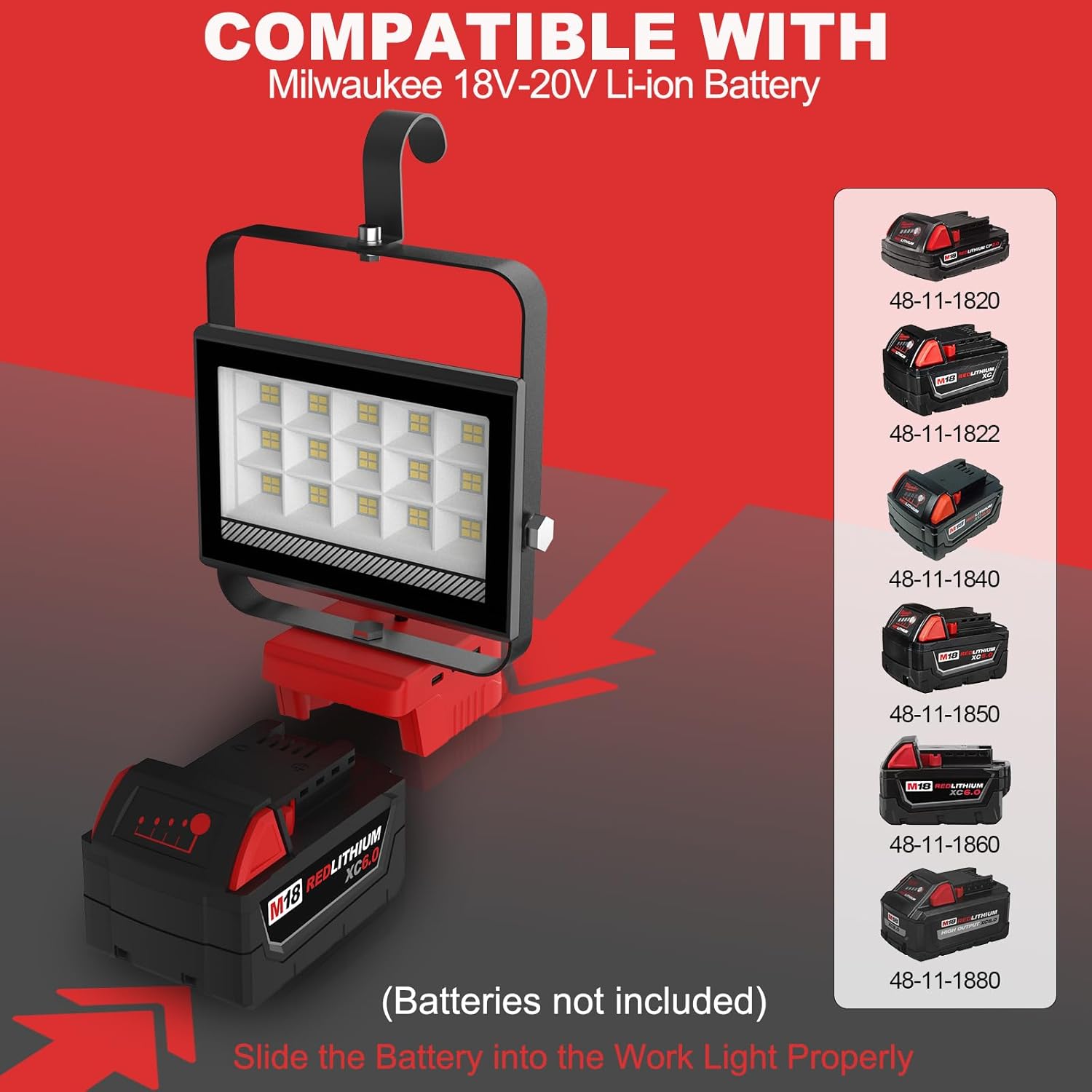 T-SUN 60W Cordless Work Light Compatible with Milwaukee 18V/20V Battery(Not Included), with USB & Type C Charging Port, Portable Led Light for Jobsite, Emergency, Garage, Car Repair