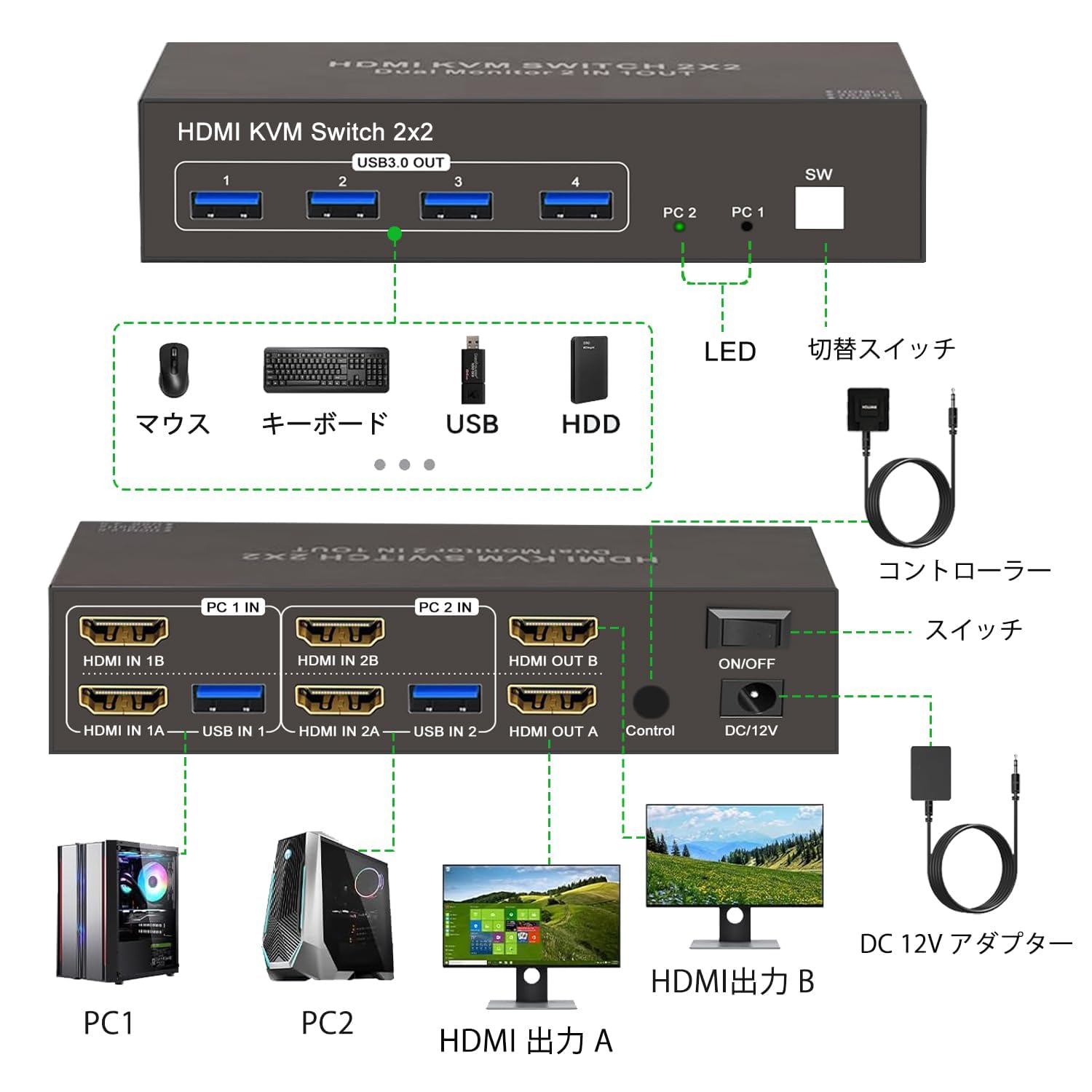 デュアルモニター USB3.0 KVM 切替器 2入力2出力 Amazon.co.jp: デュアルモニター KVMスイッチ 2 モニター 2
