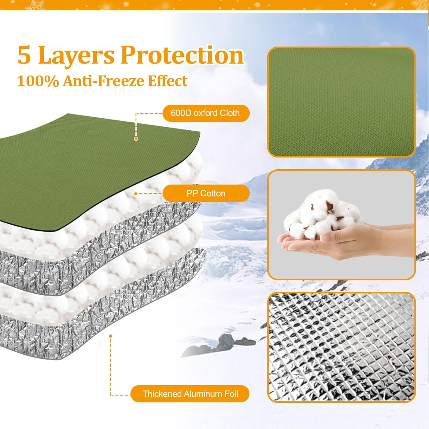 2-Way Opening Backflow Preventer Cover (5°F) Heavy-Duty 5-Layer Insulated Enclosure, All-Weather Protection for Outdoor Pipe, Irrigation Sprinkler Valve, Well Water Pump, 24" W x 24" H Beige