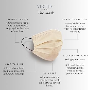VIRTUE CODE Beige Support Face Masks - Soft 3 Ply Comfort Colorful Disposable Face Mask 50 Pack. Adults Mens and Womens Disposable