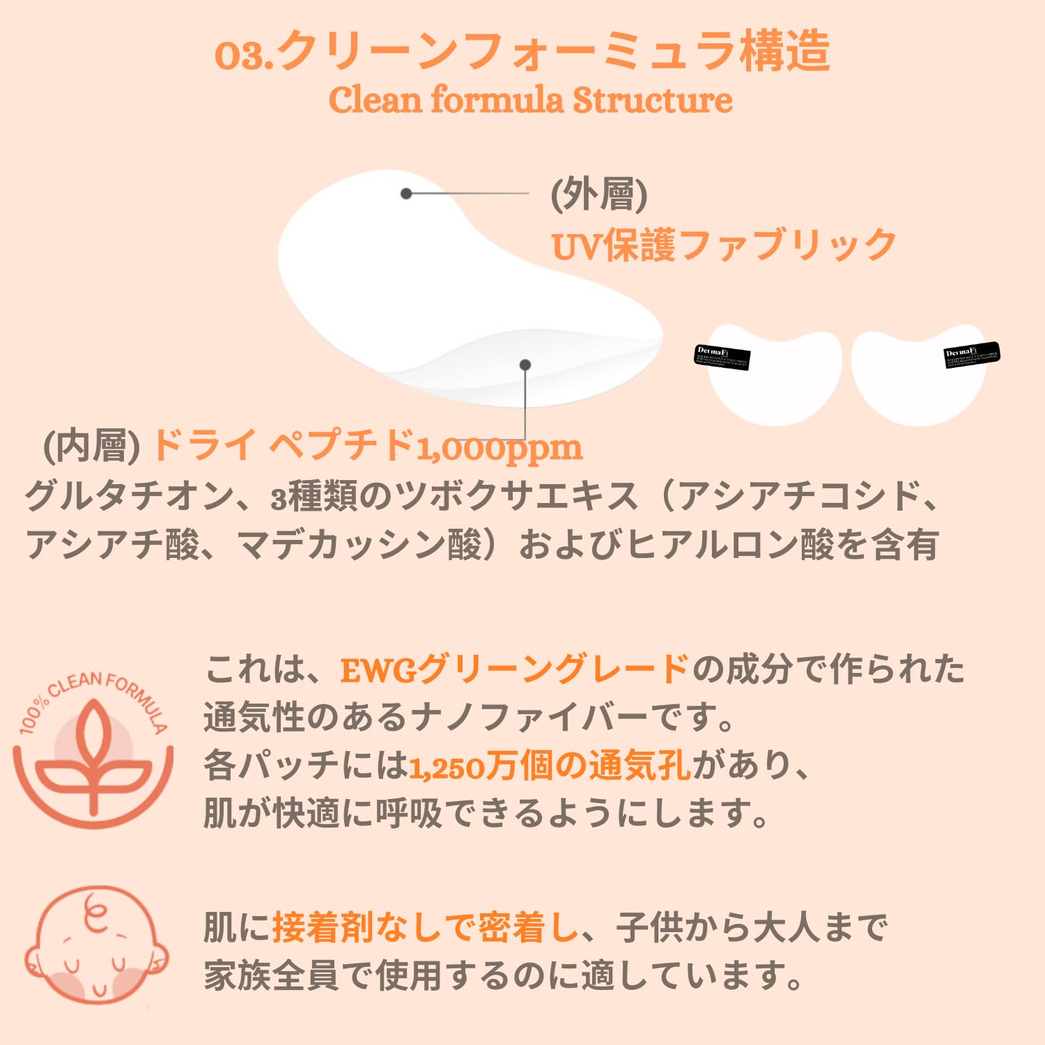 Amazon.co.jp: [DermaFi] 保護・クリーンUVサンカットパッチ 通気性と