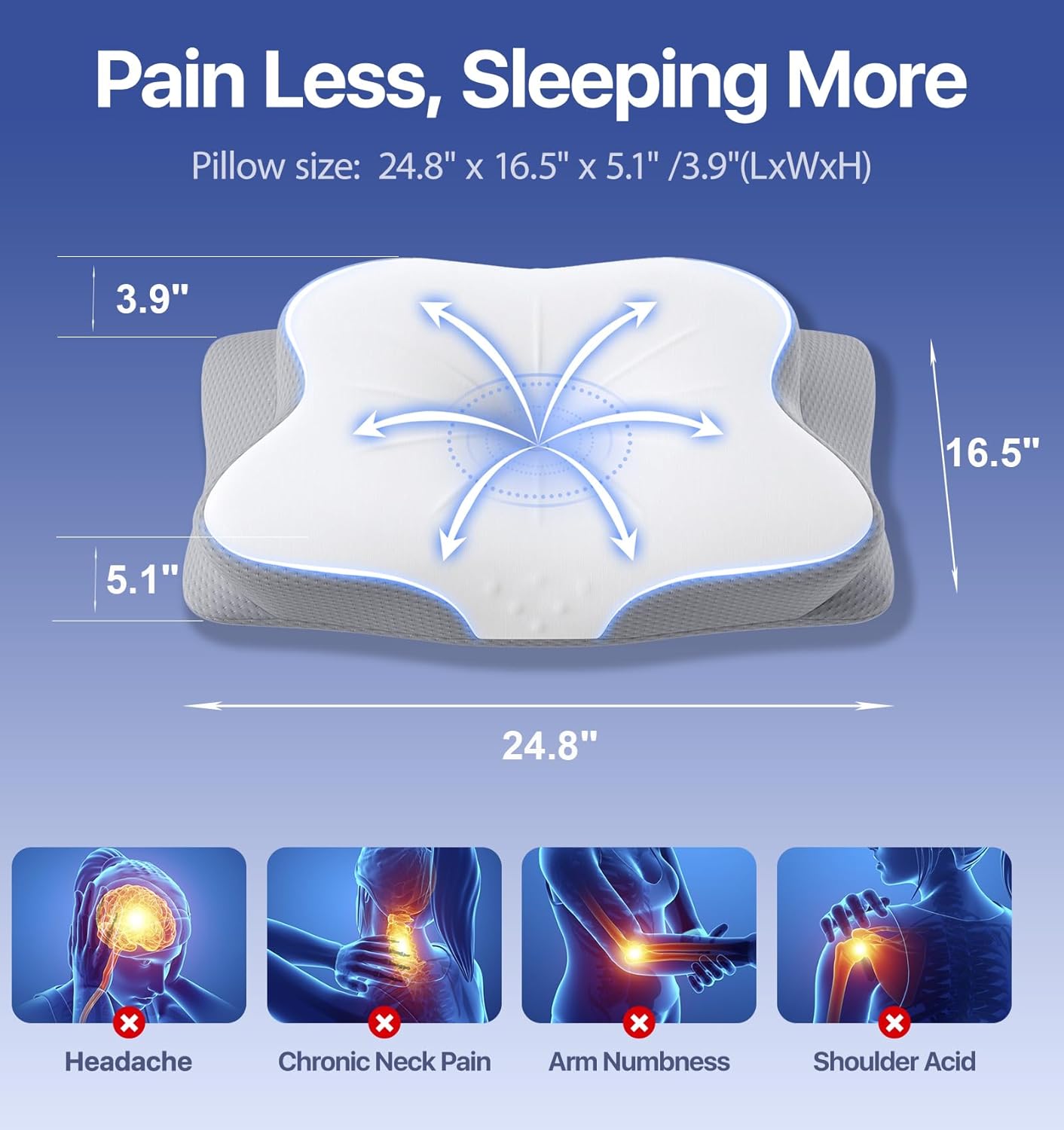 Cervical Pillow for Neck Pain Relief - Ergonomic Memory Foam Pillow with Cooling Case Orthopedic Support Side Sleeper Pillow for Pain Relief Support for Side Back Stomach Sleepers - Image 4