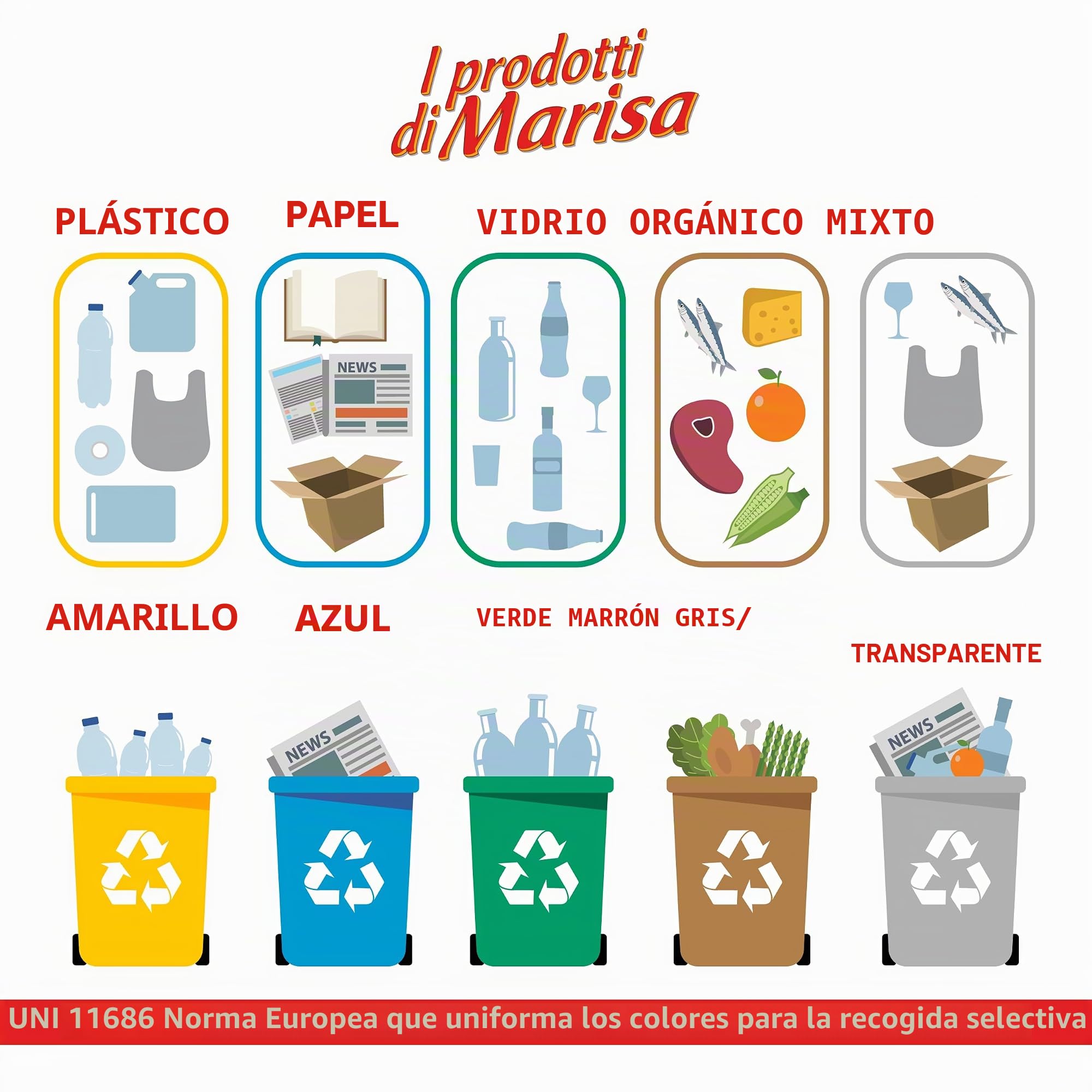 CSC – Bolsas de basura de 110 l con lazos, 240 unidades, grandes para reciclaje exterior e interior, 70 x 110 cm, antiagujeros – 24 rollos, amarillo