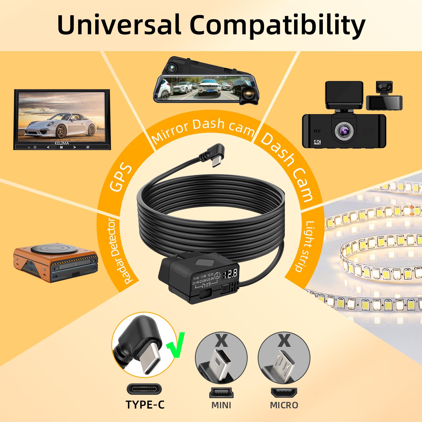 GELRHONR Kabel zasilający OBD2 na USB C do kamery samochodowej z wyświetlaczem LED i ochroną przed niskim napięciem, 12-30V do 5V/3A OBDII do kątowego adaptera typu C, 24 godziny nadzoru i tryb Acc 2