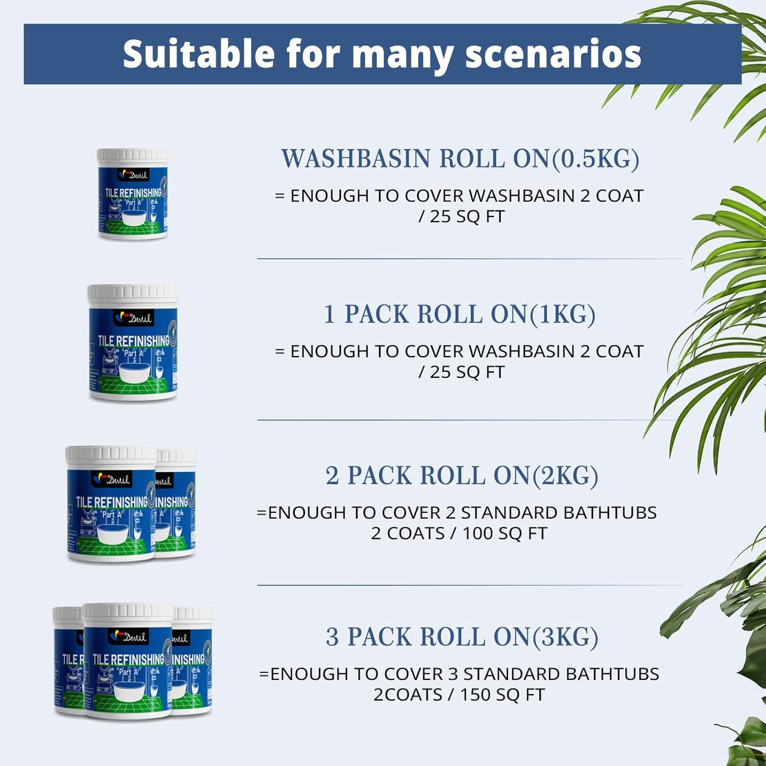 Directly use what is the best paint to use in a bathroom