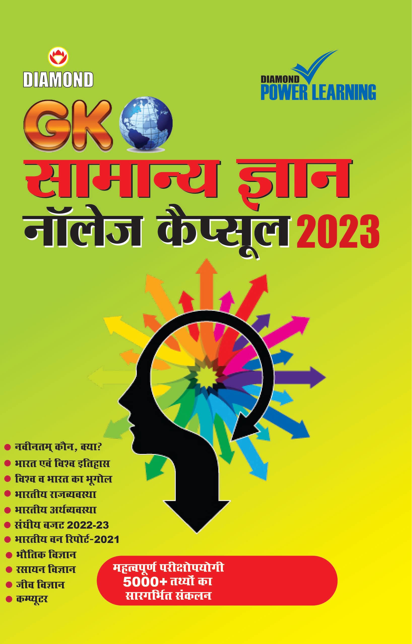 Samanya Gyan 2023 (सामान्य ज्ञान 2023)
