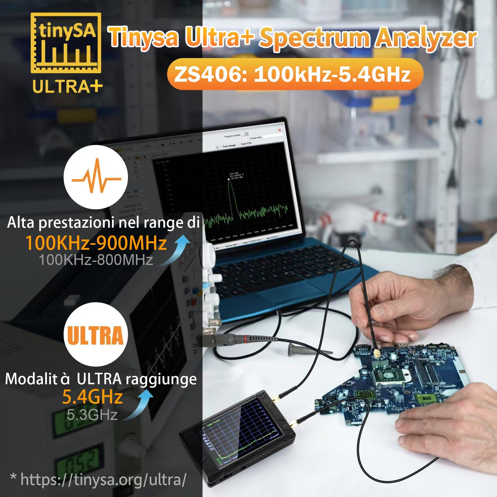 AURSINC 2025 TinySA Ultra+ ZS406 Analizzatore di Spettro, HW V0.4.6 100kHz-5,4GHz 4,0" Analizzatore di Frequenza con Scheda da 32Gb, 2 in 1 Generatore di Segnale 100kHz-900MHz Ingresso UHF MF HF VHF