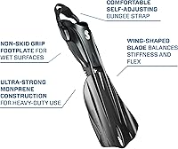 Vista 5 de SCUBAPRO Seawing Nova Aletas de Buceo