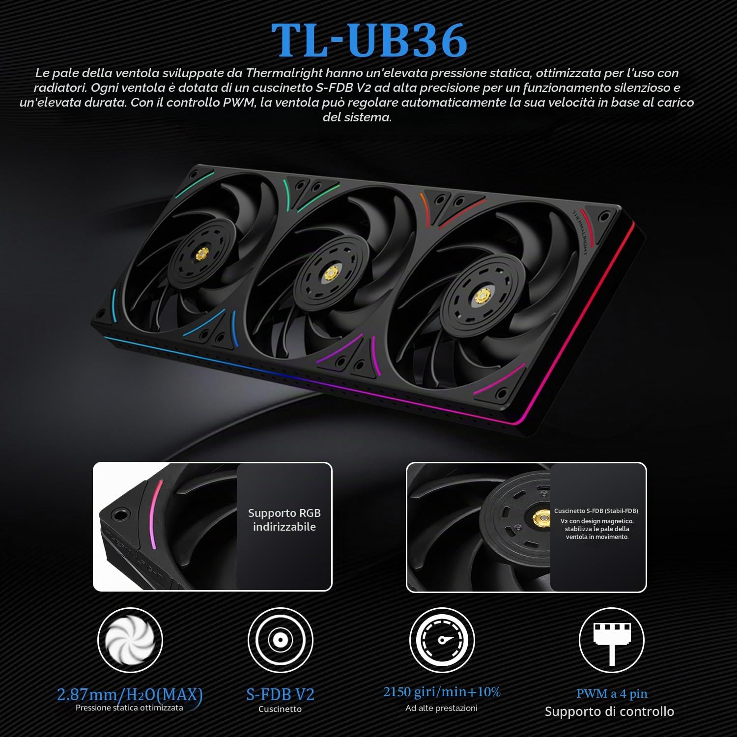 Thermalright TR Trofeo Vision 360 ARGB Black CPU Liqud Cooler, schermo LCD IPS magnetico da 6,86 pollici, risoluzione 2400 x 1080, raffreddamento a liquido CPU per AM4/AM5, Intel LGA1700/1851
