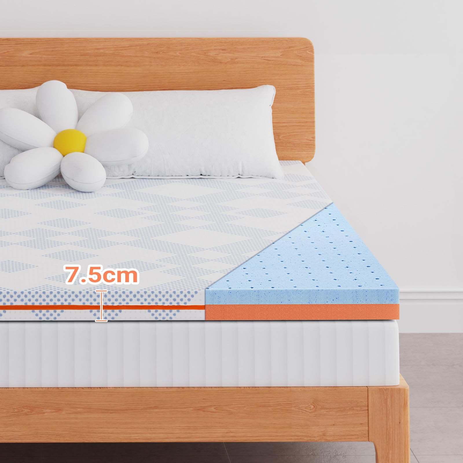 Maxzzz Topper Viscoelastico 135x190x7.5cm Alivia Tensiones Musculares con partícula de Gel, Topper Sobrecolchon Lavable, Topper para Colchón Transpirable,Transpirable y Soporte y Firmeza Media