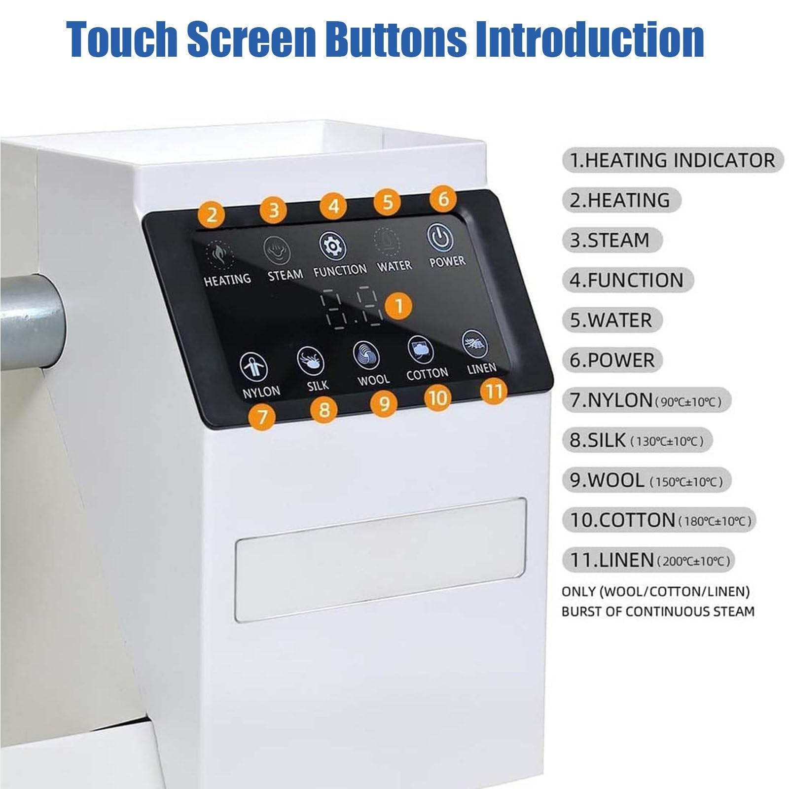 Commercial Rotary Roller Iron Steam Press for Hotel Linen & Bed Sheets, Industrial Fabric Steamer with Foot Pedal | Continuous Steam Ironer for Laundry, Pillowcases, Towel