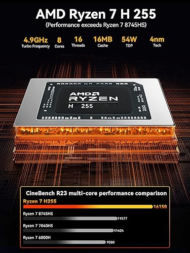 Miniatura 32 de GMKtec Mini PC Gaming, M7 AMD Ryzen 7 PRO 6850H (8C/16T 4.70Ghz) Dual NIC LAN 2.5G Computadora de escritorio, 16 DDR5 RAM + 512 GB Disco Duro PCle