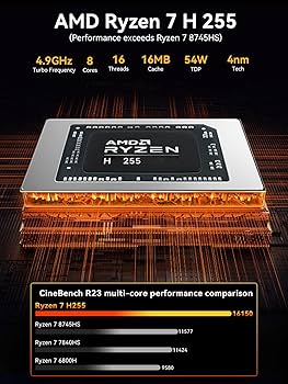 GMKtec K12 Ryzen7 H255 8745 ベアボーン8845HS Amazon.com: GMKtec Gaming Mini PC, AMD Ryzen 7 H 255 (Upgraded