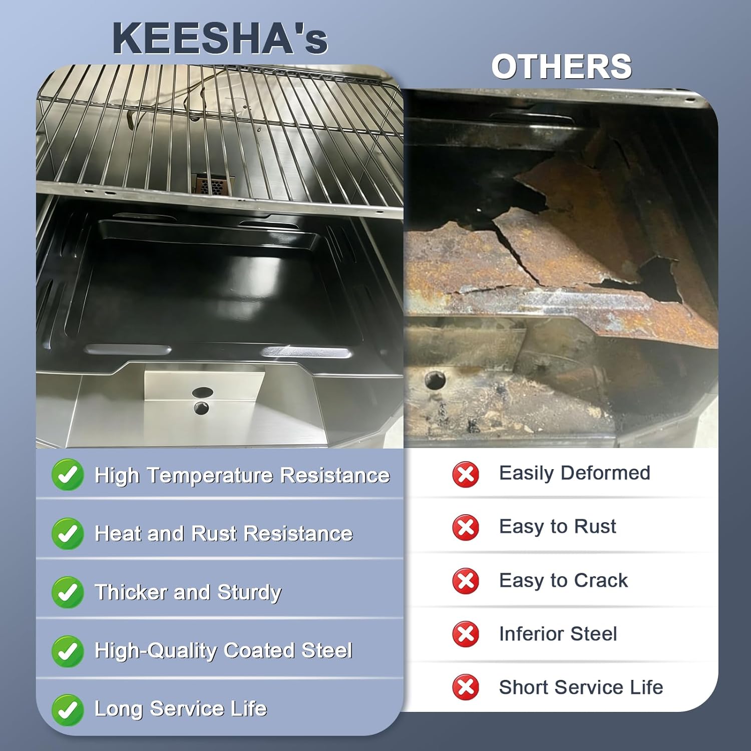 KEESHA Smoker Water Pan Replacement for Pit Boss 3 Series Vertical Smoker, Compatible with Grill Part PBV3P1-13, 12.6”L x 14.3”W