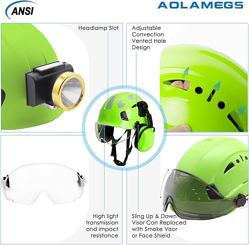 Miniatura 3 de AOLAMEGS Casco duro de construcción con visera y orejeras  Casco de seguridad aprobado por la OSHA, ANSI Z89.1 ABS con protección para los ojos y