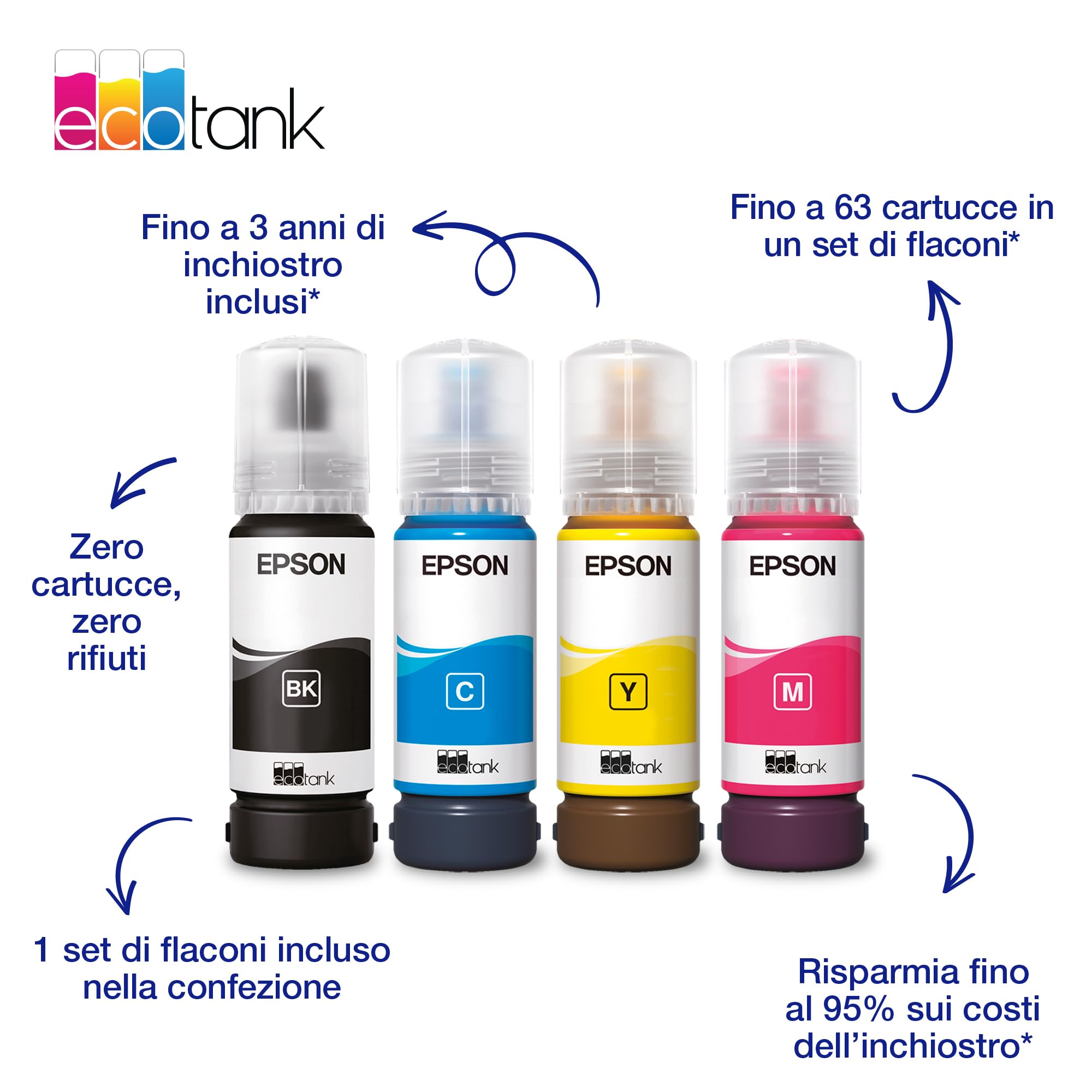 Epson EcoTank ET-2912 | Uso domestico intenso | Wi-Fi | A4 | Stampa, copia, scansione | Compatibile con AirPrint | Compatta | Fino a 3 anni di inchiostro inclusi