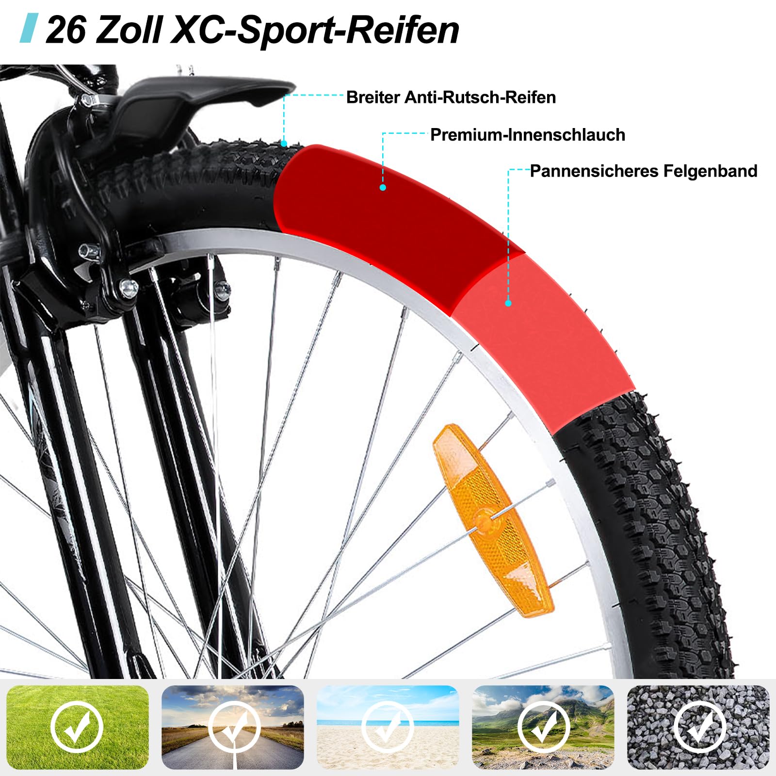 Hiland 26 Zoll Mountainbike für Frauen, 18-Gang Schaltung, Damen Mountainbike mit V-Bremsen, Robustes MTB für Frauen, Mehrere Farben