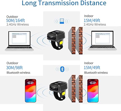 Miniatura 3 de Anillo portátil Bluetooth escáner de código de barras inalámbrico 2.4 GHz y USB con cable 3 en 1 conexión Windows.Mac OS Android. Mini escáneres