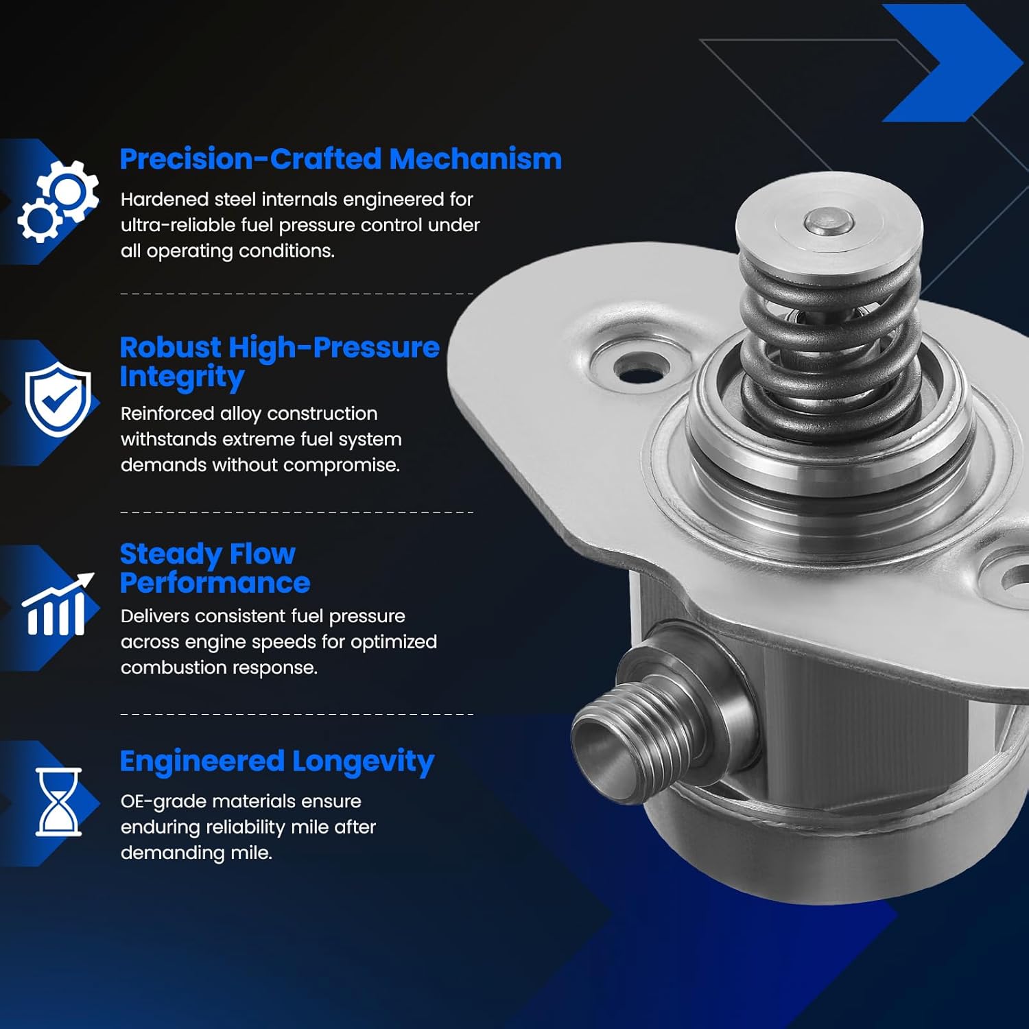 HM10083 High Pressure Fuel Pump Compatible with BMW 550i 650i 750i 750Li 750Li xDrive Alpina B6 xDrive Gran Coupe M5 M6 M6 Gran Coupe X5 X6 X7