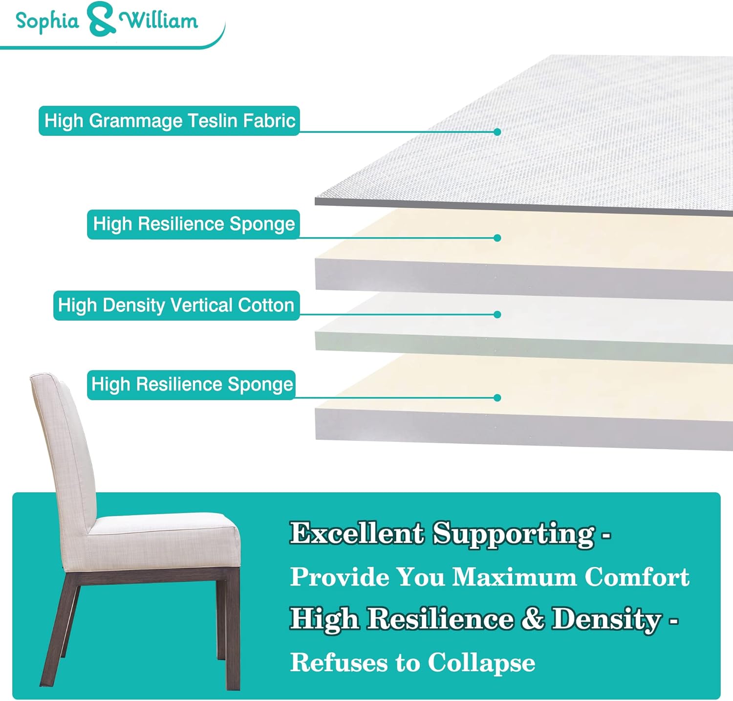 Sophia & William Upholstered Padded Patio Dining Chairs Set of 2, Outdoor Armless Conversation Chairs, 4.7" Thick Seat, Good Elasticity and Supporting Up to 300 lbs