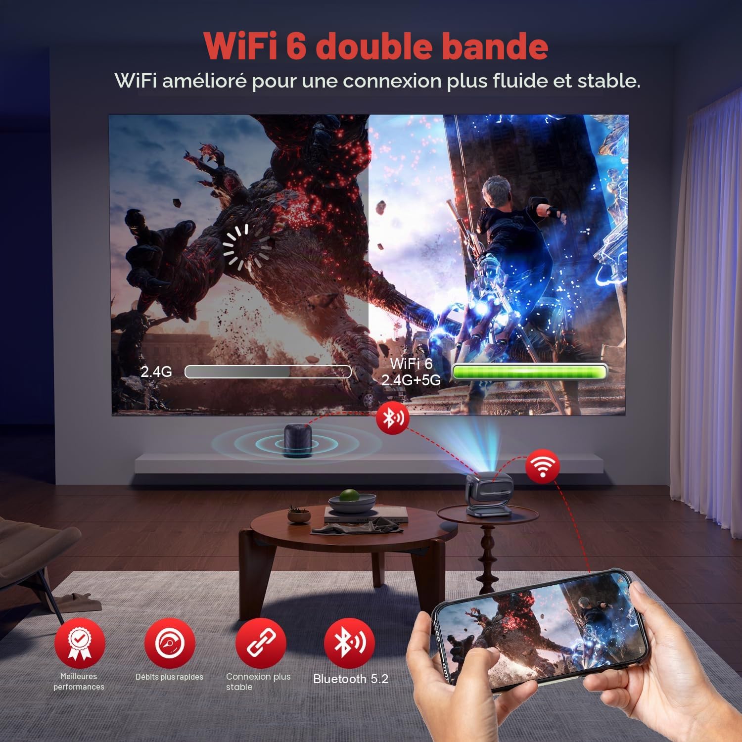 Vidéoprojecteur 4K, 26000Lux Projecteur Home Cinéma avec WiFi 6 et Bluetooth 5.2,180°Tourner, Focus Électrique/Correction Trapèze/Zoom, Natif 1080P Rétroprojecteur pour Smartphone iOS/Android/HDMI/USB