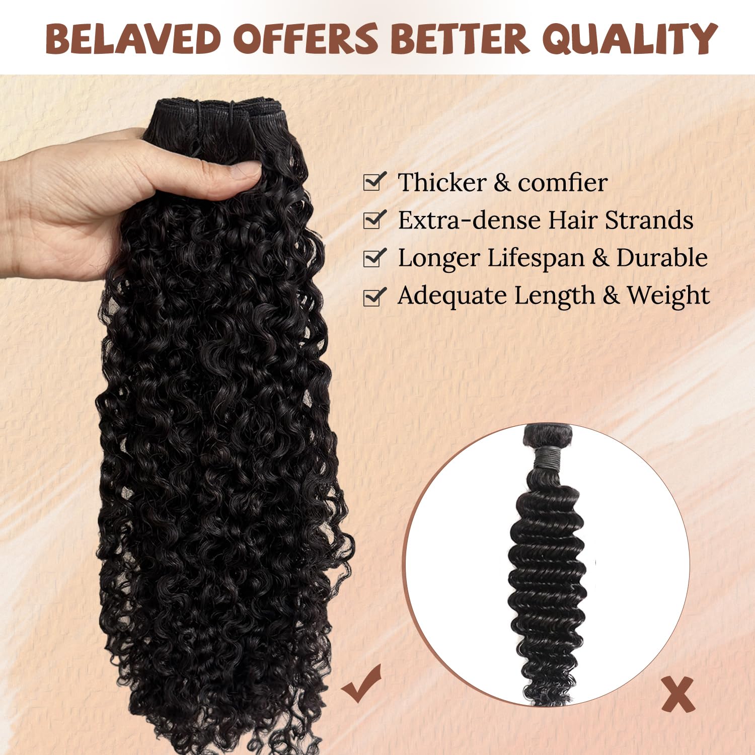 Burmese Bundles Premium Raw 100% Human Hair Water Wave High Rate 15A Unprocessed No Stray Short Hair Extensions Triple Lifespan Excellent Fullness Extra Thick From Top to End Black 24inch