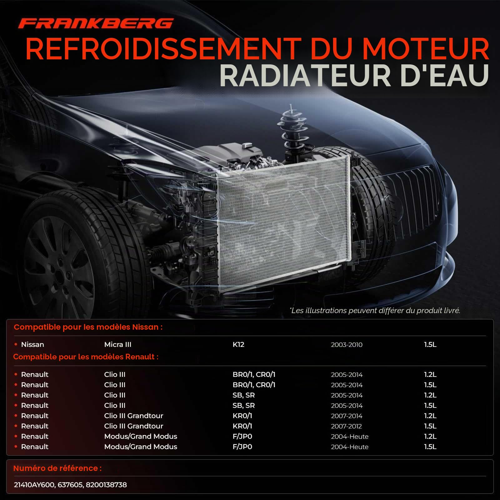 Frankberg Radiateur, refroidisseur d'eau, refroidisseur de moteur