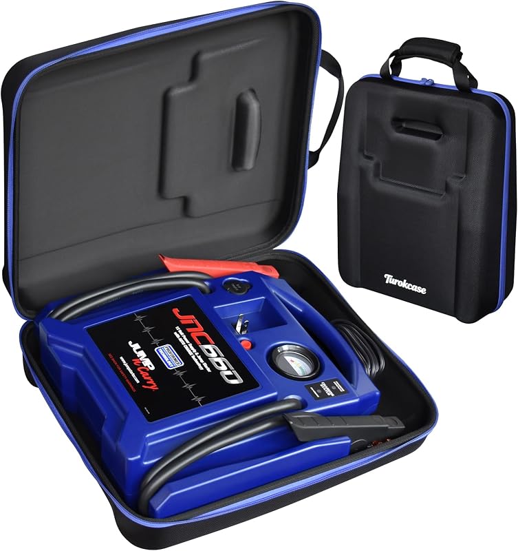 Case for Clore Automotive JNC660 Jump Starter, Hard Shell Jump Pack Carrying Case with Molded Interior, Shockproof Water-Resistant Storage for Car Battery Booster (Case Only)