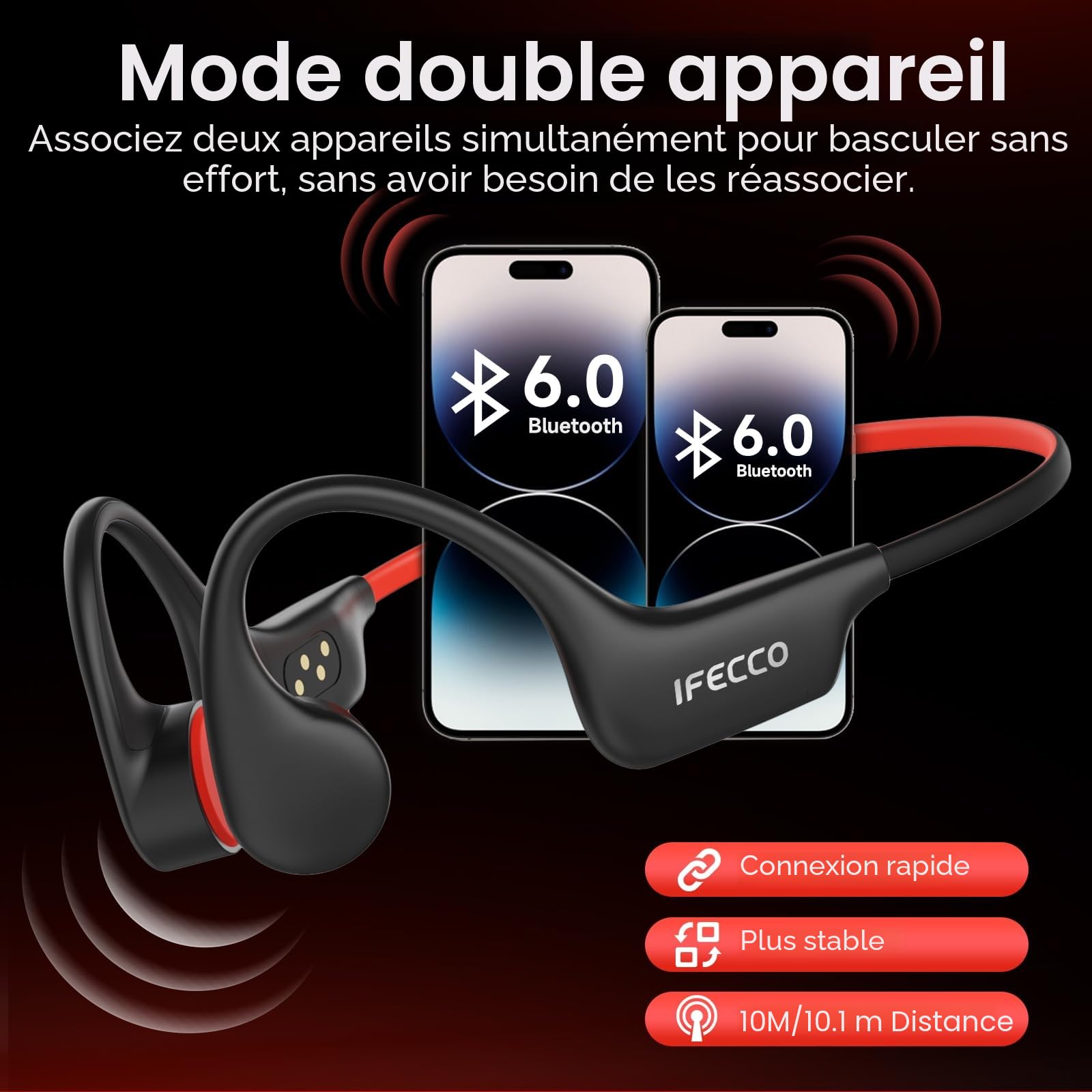 IFECCO Casque Conduction Osseuse Natation,IP68 Étanche Ecouteur Natation