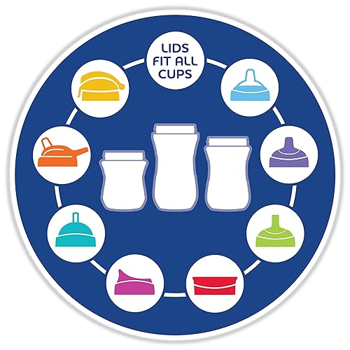 Miniatura 7 de Chicco Entrenador deportivo con boquilla semifirme, resistente a mordeduras y tapa sin derrames, 9 onzas. Apto para lavavajillas en la parte