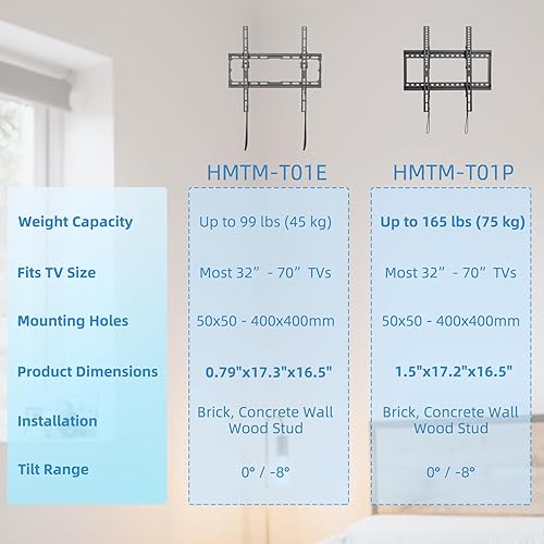 Miniatura 5 de Soporte de pared para TV inclinable para la mayoría de televisores de pantalla plana curvada de 32 a 70 pulgadas, soporte de TV inclinable de alta