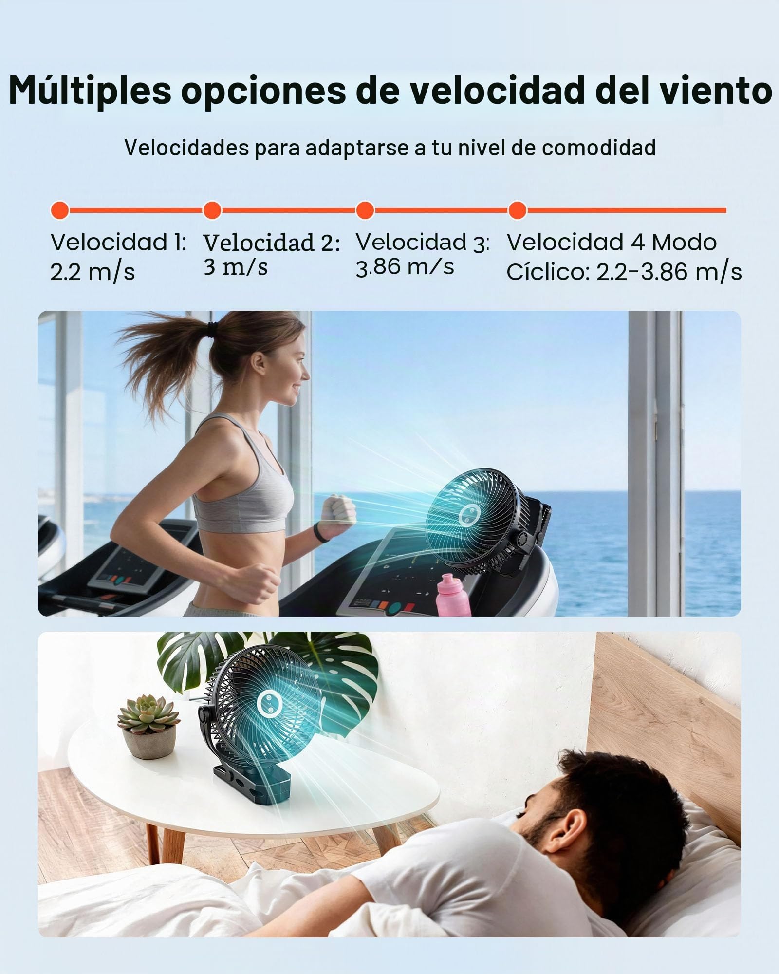 VEVOR Ventilador Portátil con Clip con Luz LED 2 Niveles, Batería 37 Wh, 4 Velocidades 3 Fijas y 1 Modo de Circulación, Control Táctil, Ventilador con Pinza USB-C para Viaje Camping Escritorio Oficina