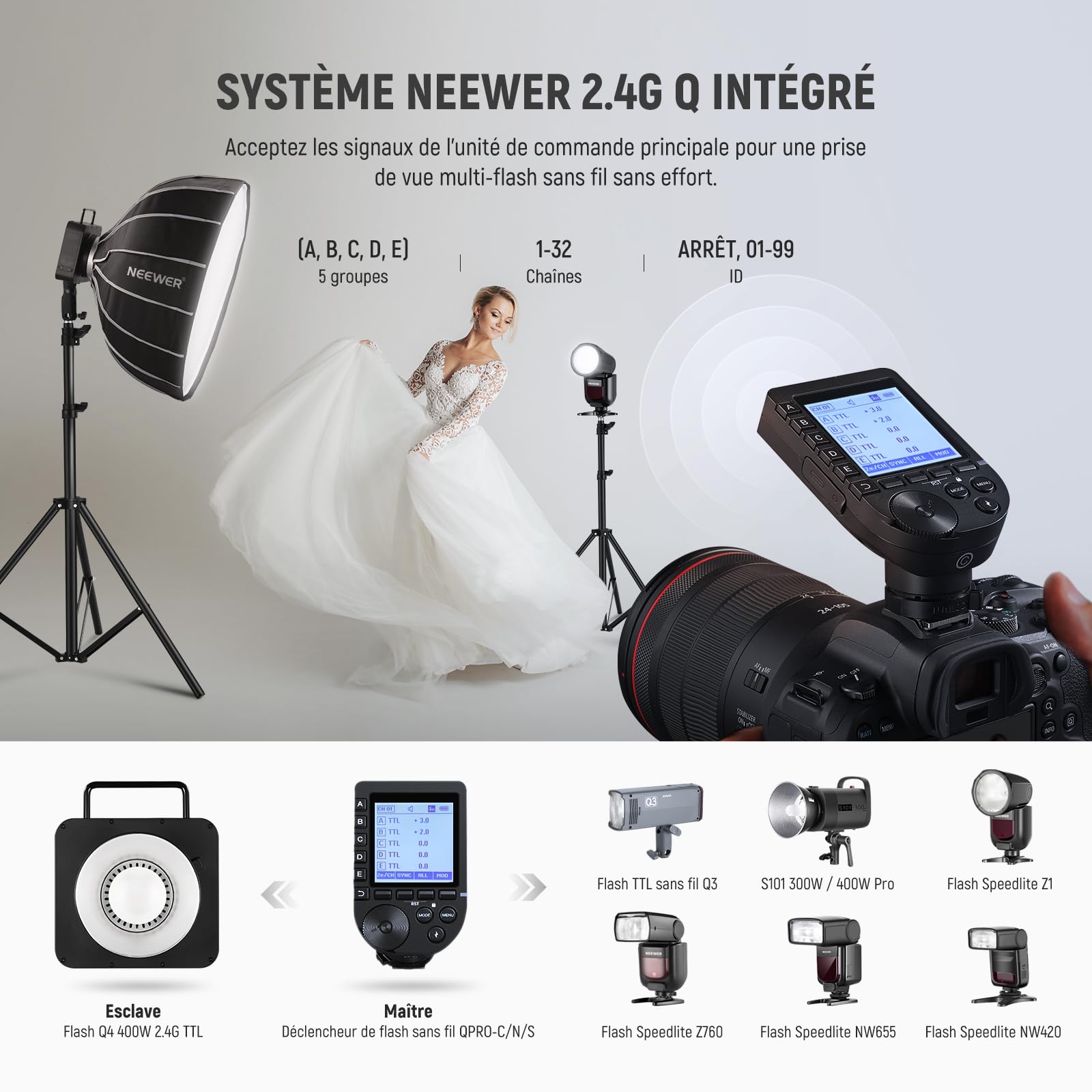NEEWER Q4 400W Flash Stroboscopique 2.4G TTL Déclencheur QPRO-C Compatible avec Canon 1/8000HSS/30W Lampe Modélisation/400 Pleine Puissance/0,01-1,2s Recyclage pour Photographie de Mariage Extérieur