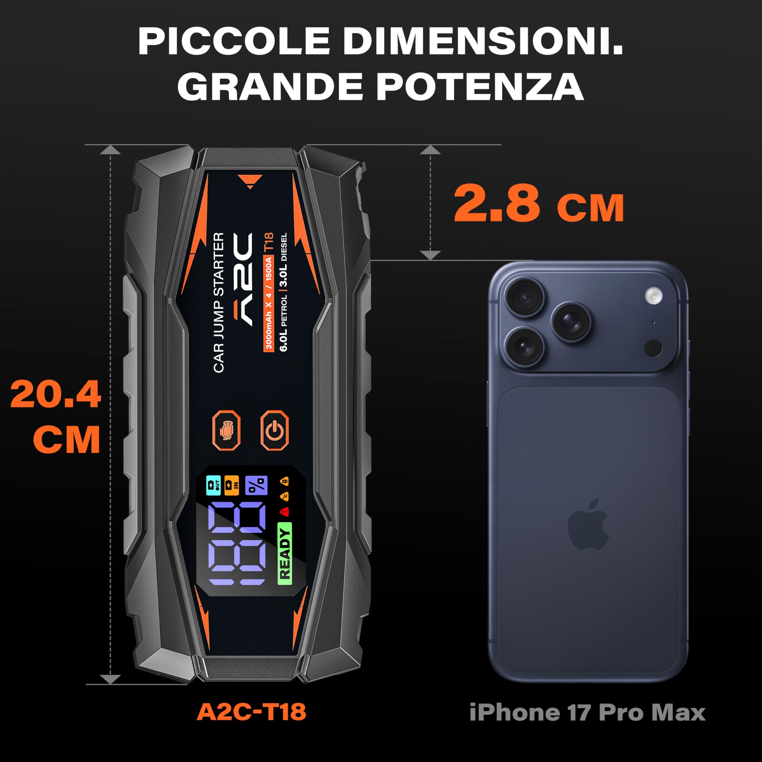 A2C Avviatore Batteria Auto 1500A, 16800mAh/12V per Benzina 6L/Diesel 3L | 3 porte USB-C, ricarica rapida PD/QC 3.0, display LED, pinze di sicurezza intelligenti, include custodia, design compatto