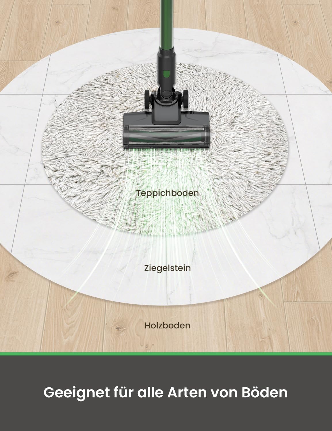 Vexilar V9PRO Akku Staubsauger mit bürstenlosem Motor, 40000Pa Starke Saugleistung, 6-in-1 Tragbarer Kabellos Staubsauger, LED Display Bis zu 50Mins, für Böden/Teppich/Tierhaare