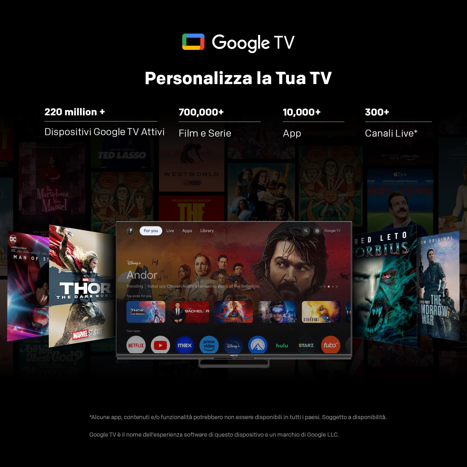 Metz TV QD-MiniLED 55 Pollici Smart TV MNE8000Z, 144hz, MEMC, Dolby Vision Atmos, HDR10, Freesync, VRR, ALLM, Googlecast,Tuner DVB-T/T2/C/S/S2/Analogico