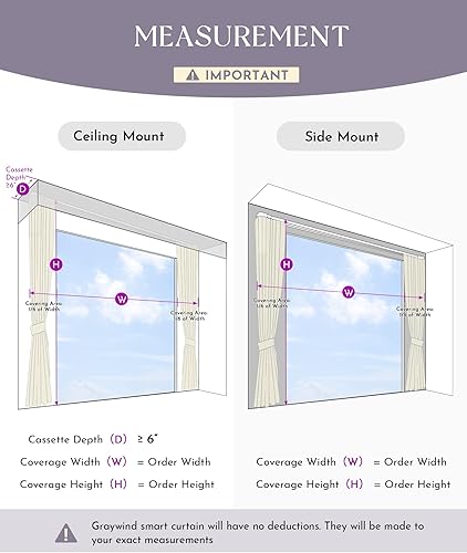 Miniatura 6 de Graywind Cortinas inteligentes cableadas compatibles con Alexa Google Control remoto cortina motorizada para puerta corredera unidireccional o