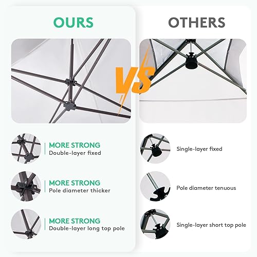 Miniatura 2 de JEAREY Tienda de campaña desplegable mejorada de 10 x 10 pies, toldo resistente para exteriores con bolsa enrollable, 4 bolsas de arena, amarillo