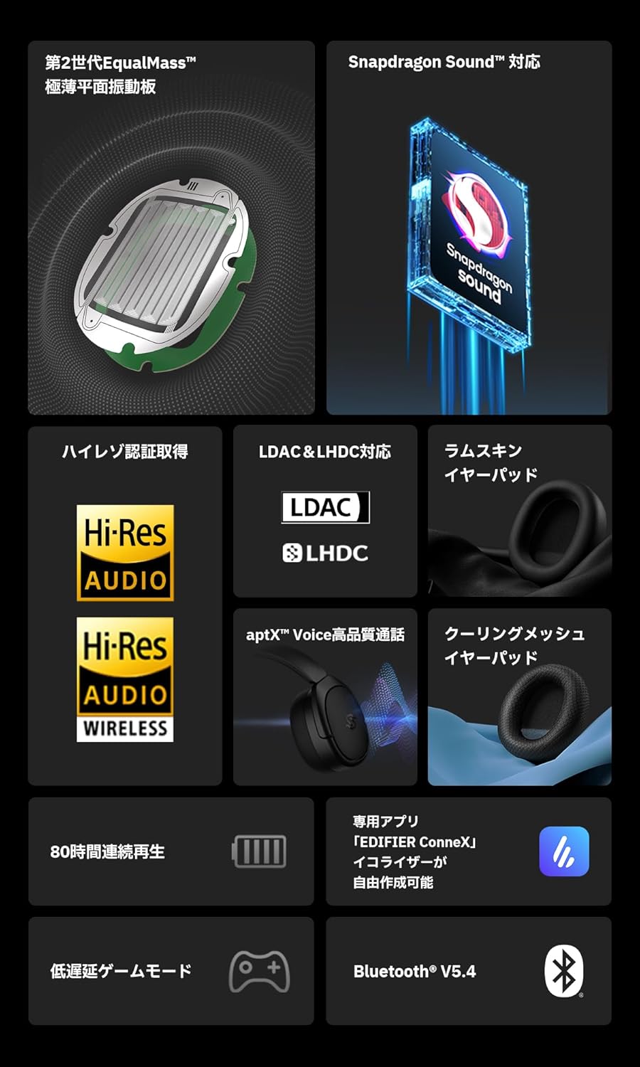 【VGP金賞】 Edifier STAX SPIRIT S5 平面磁界駆動型 ワイヤレスヘッドホン Bluetooth 5.4 ハイ人気モデル