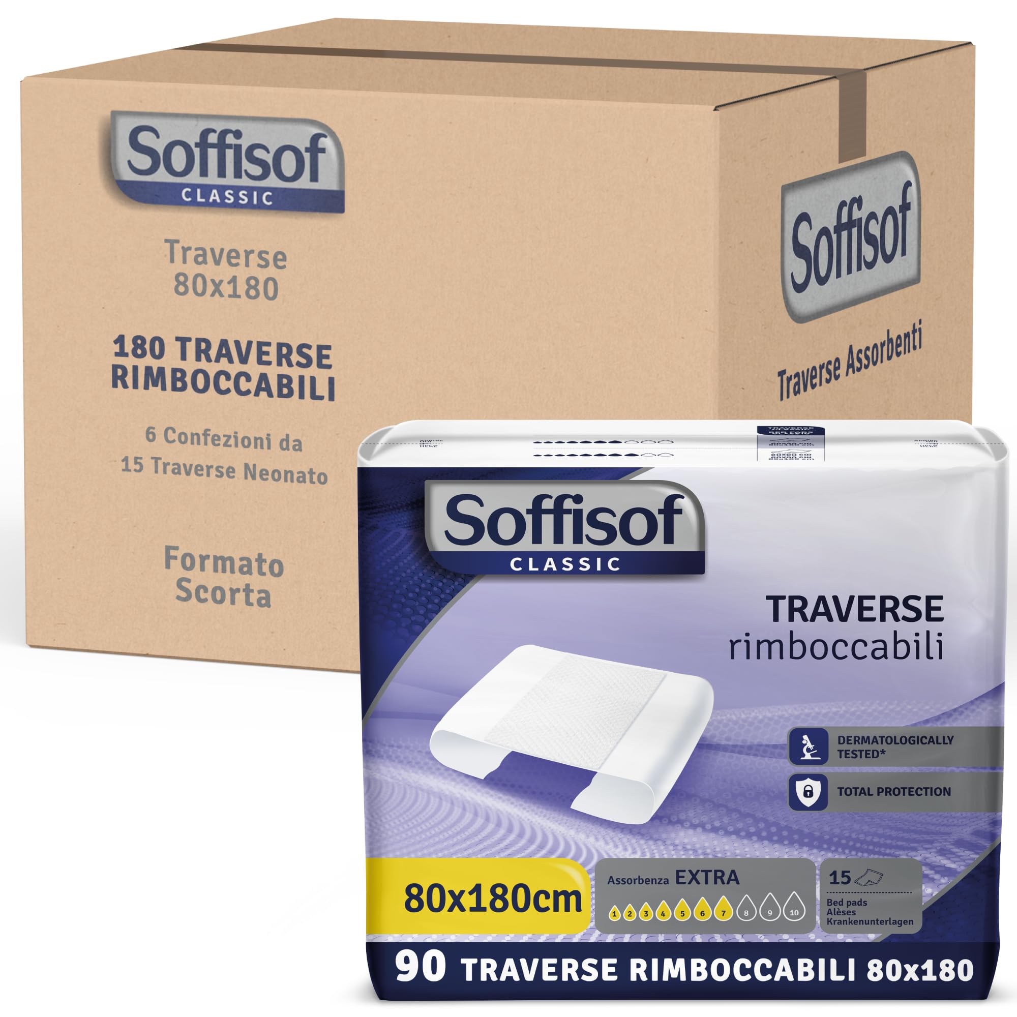 Soffisof Bed 80x180 Extra - 90x Traverse Letto Anziani - 6 Confezioni da 15 Traverse Rimboccabili 80 x 180 - Assorbenza fino a 7 Gocce - Traversa Lenzuola e Materasso