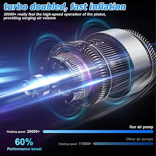 Miniatura 4 de Inflador de neumáticos portátil, compresor de aire inalámbrico para automóvil, bomba de aire eléctrica de 8000 mAh, inflado de neumáticos portátil